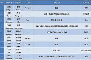 开云手机官网入口在哪儿截图4